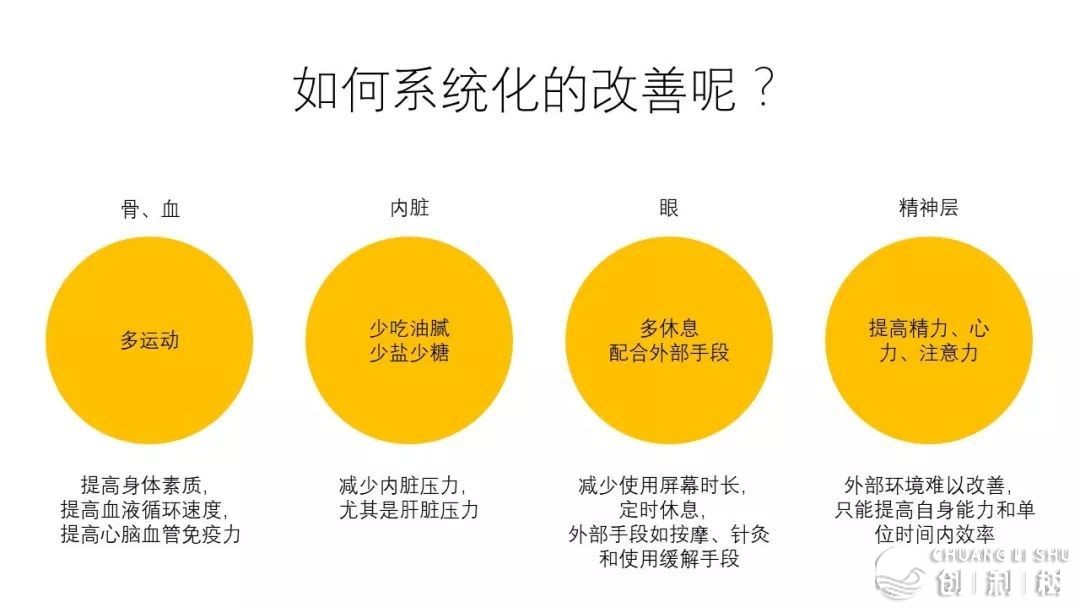 一个残缺的品牌策划方案怎样写？