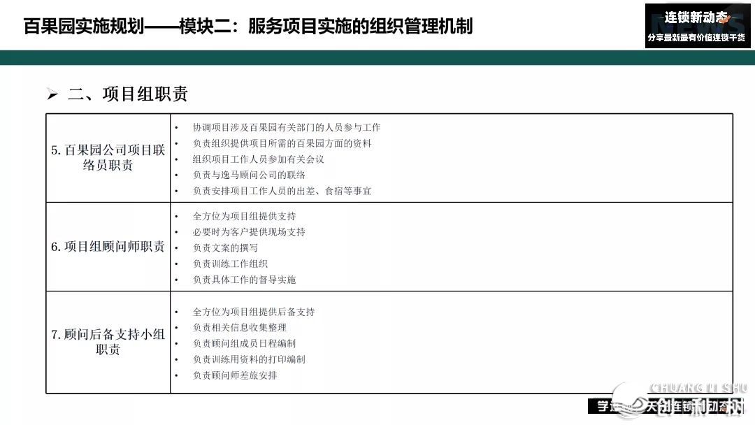 连锁企业开展中成就怎样处置？百因园的百万降处所案报告您-37.jpg