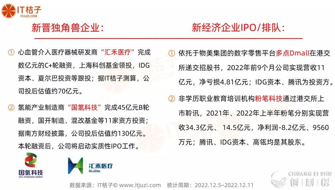 下瓴、卡塔我投资局投能源电池厂商；估值130亿元的央企 ...-7.jpg