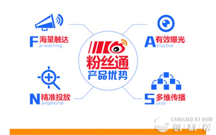 104041abtbg59ccnx3q2gc