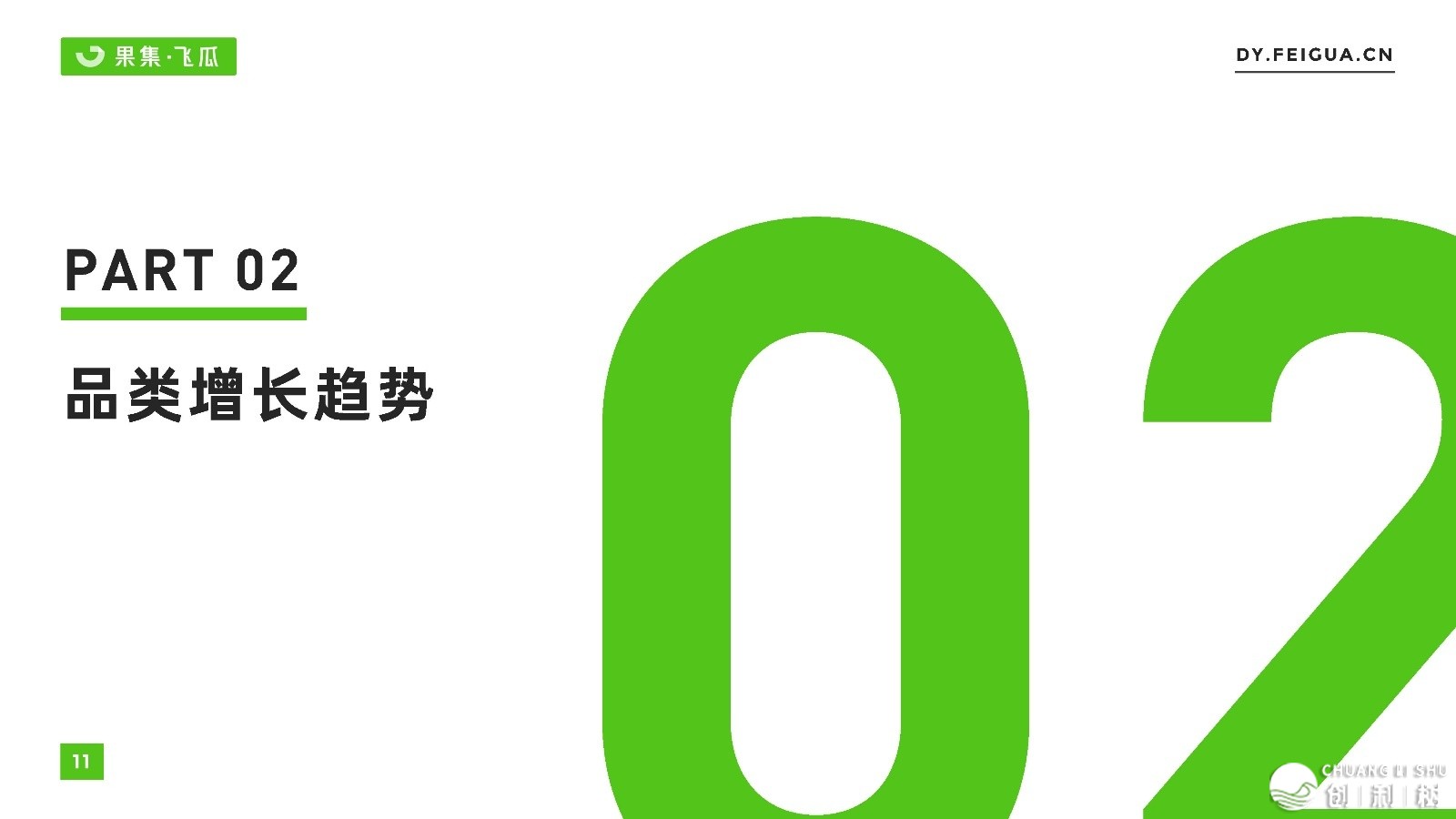 2022短望频曲播取电商死态陈述-飞瓜数据-12.jpg