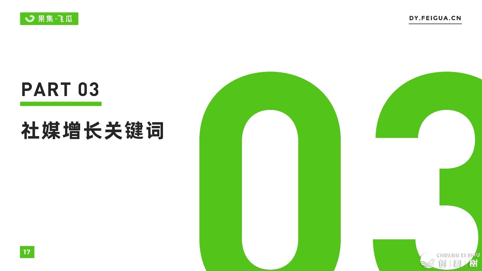 2022短望频曲播取电商死态陈述-飞瓜数据-18.jpg