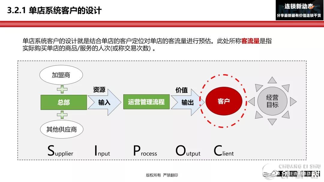 104130hj0aaqrh0r9icbc3