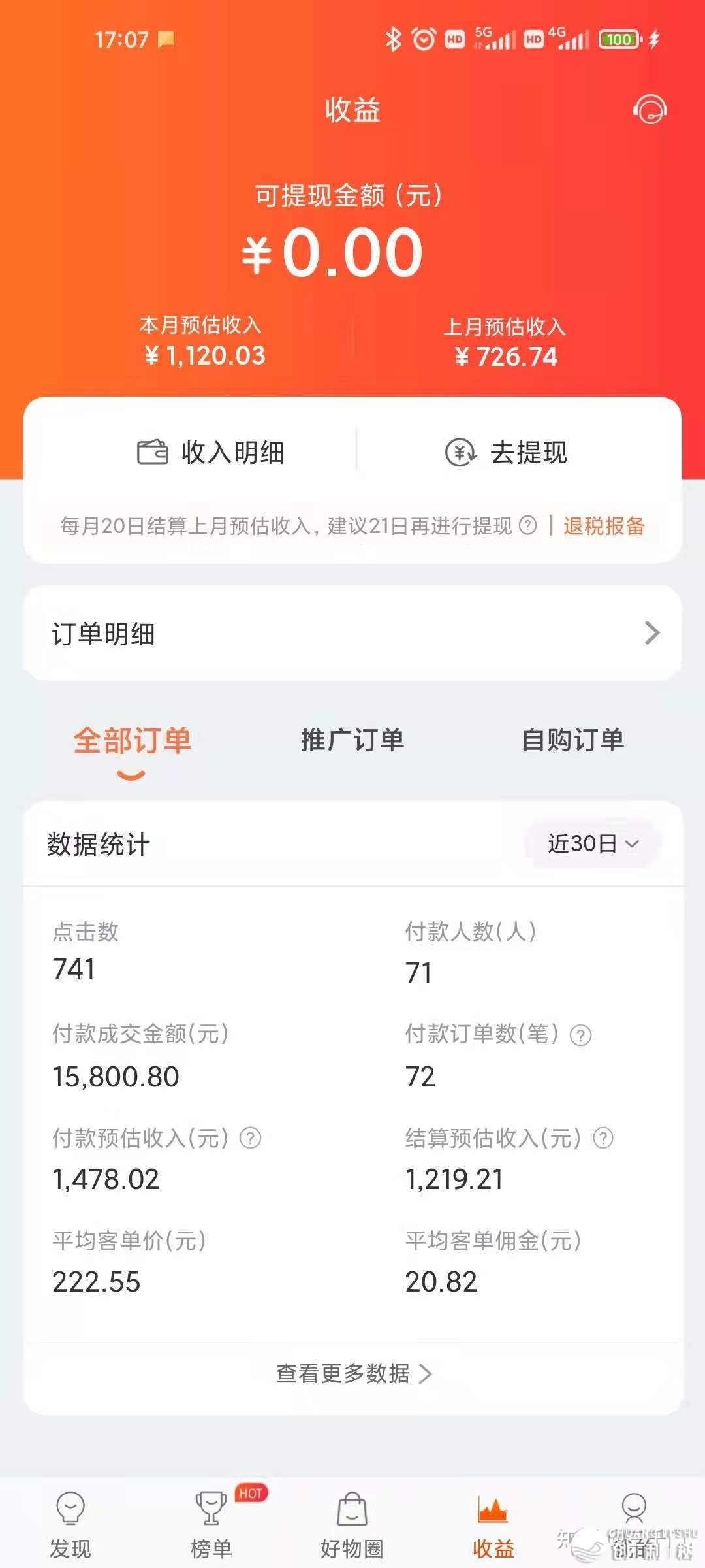 15个月=涨粉3万+变现4万，盘点一下尔的知乎副业之路-9.jpg