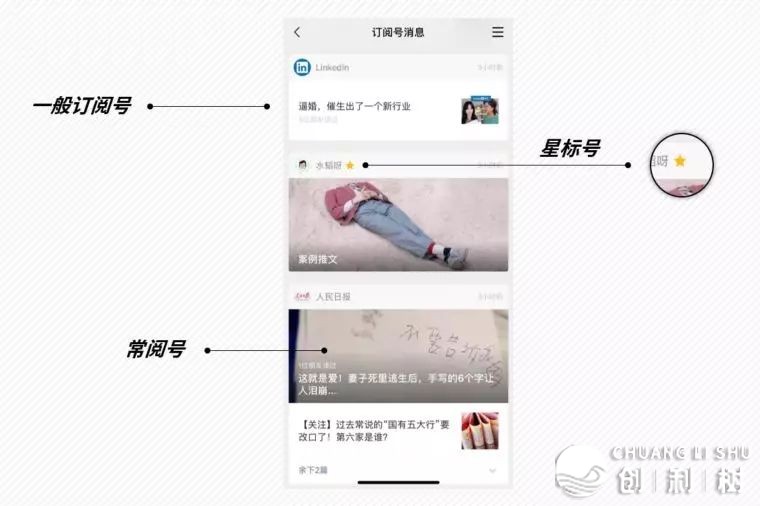 尔写了10000字，脚把脚学会您拉文排版。-21.jpg