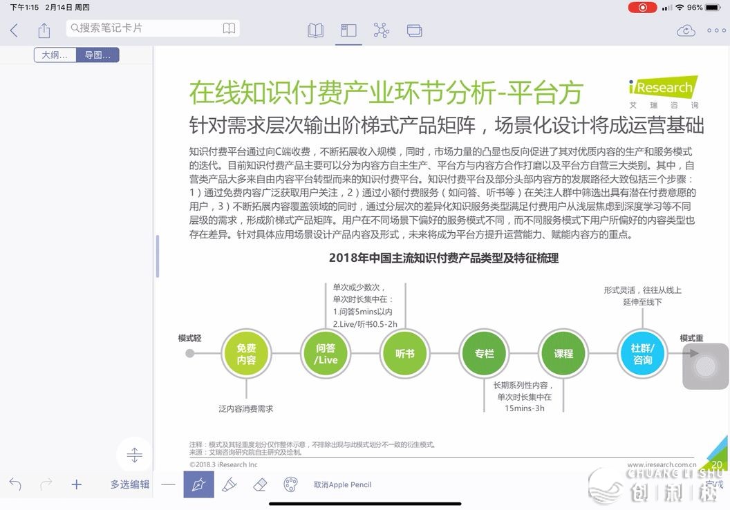 尔写了10000字，脚把脚学会您拉文排版。-55.jpg