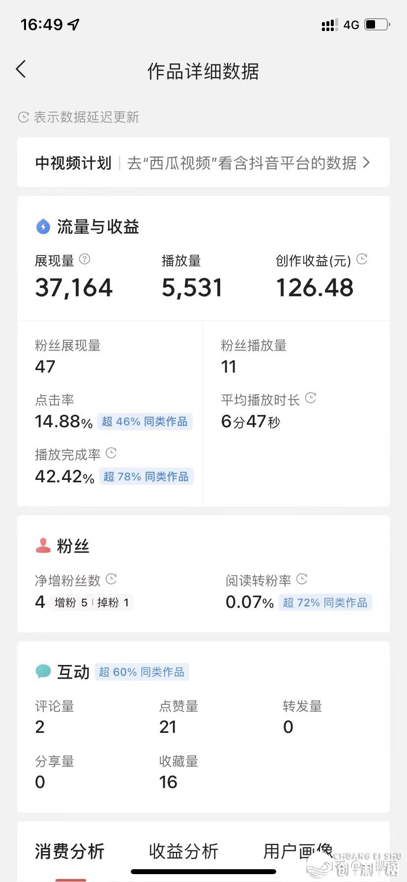 干抖音剪辑一年，月收入远20000，分享一下经历-8.jpg