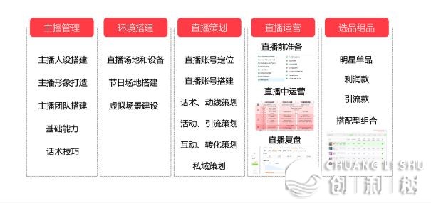 微信视频号原生广告怎样样？视频号广告怎样投放？
