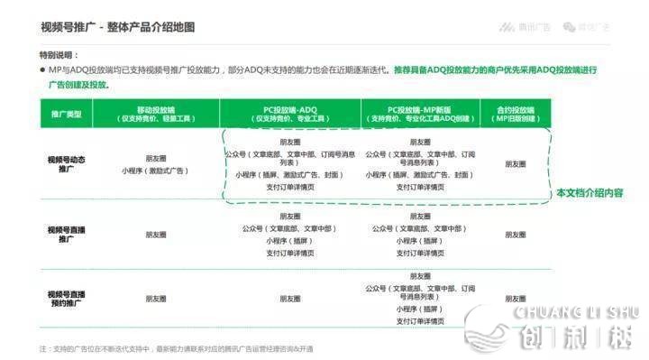 微信视频号原生广告怎样样？视频号广告怎样投放？