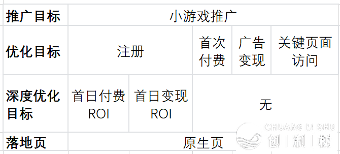 微信视频号原生广告怎样样？视频号广告怎样投放？