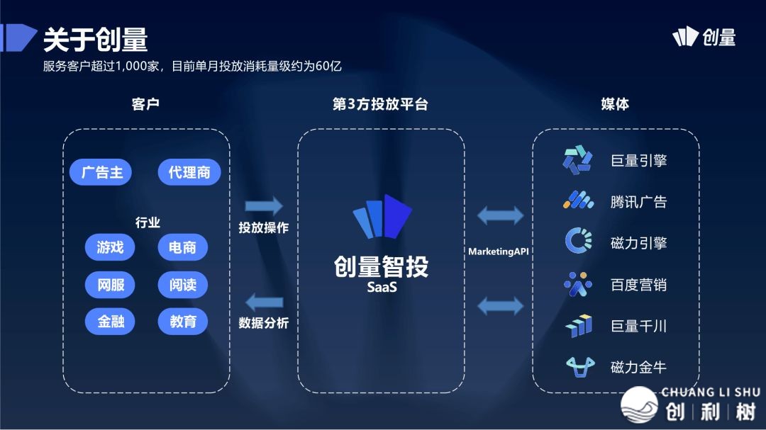 微信视频号原生广告怎样样？视频号广告怎样投放？