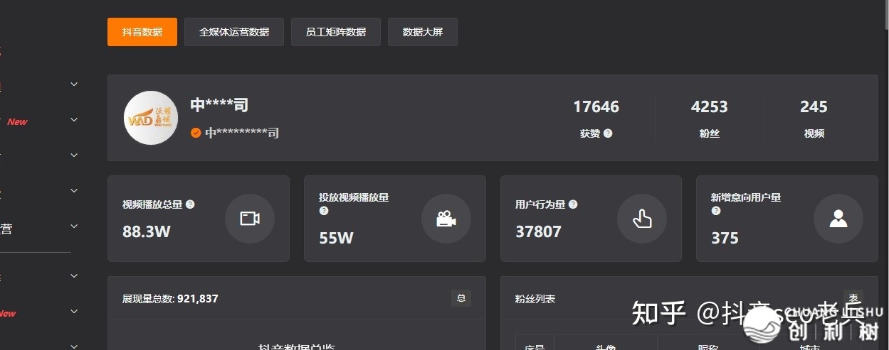 102732c3uc7yimy38ux9ux