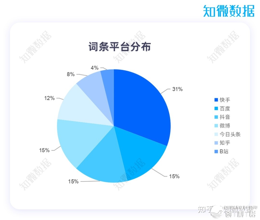 舆情份析 | 辉瑞被曝“研收新冠病毒变种” 工作陈述-7.jpg
