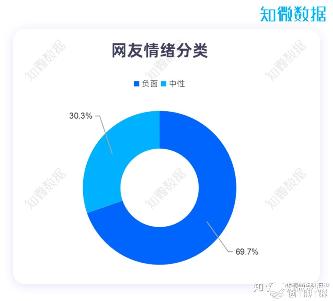 舆情份析 | 辉瑞被曝“研收新冠病毒变种” 工作陈述-16.jpg