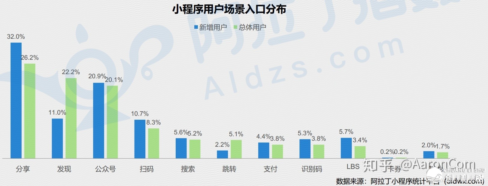 小法式战快使用竞品阐发-14.jpg