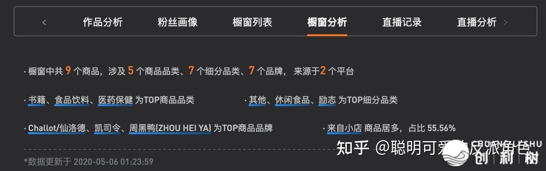 如何查看抖音账号数据中的涨粉状况？