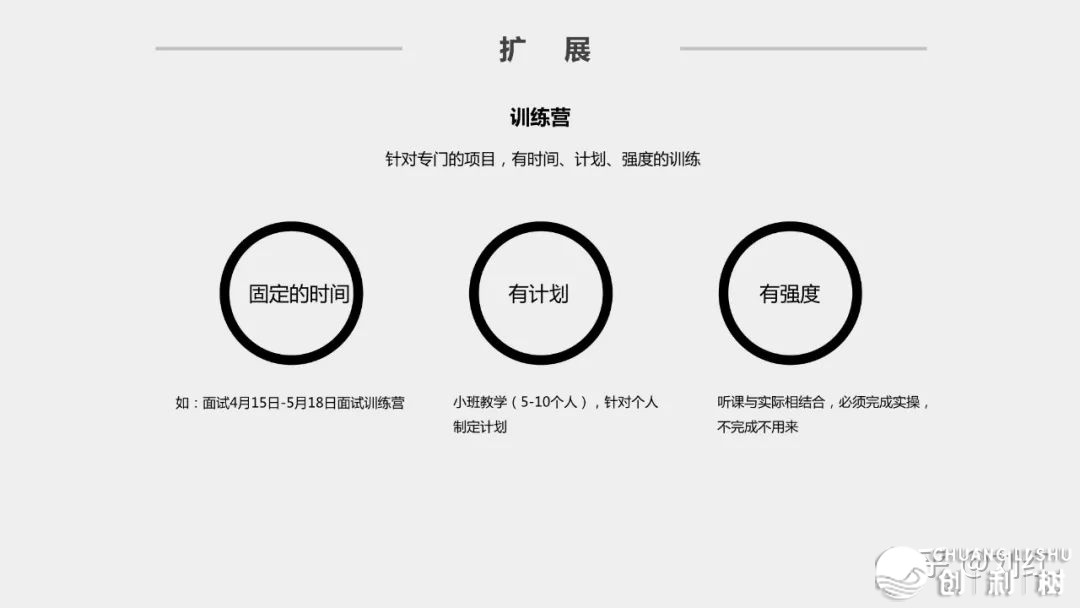社群经营计划2.0版原（附公域经营齐套表格）-50.jpg