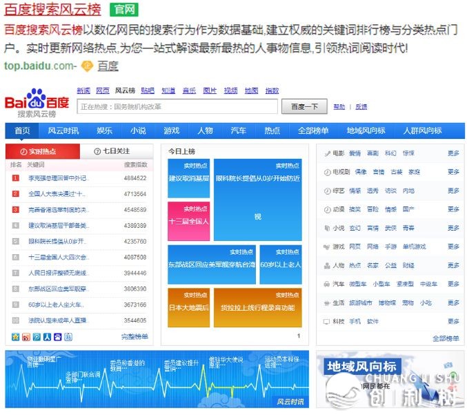 自媒体如何涨粉？