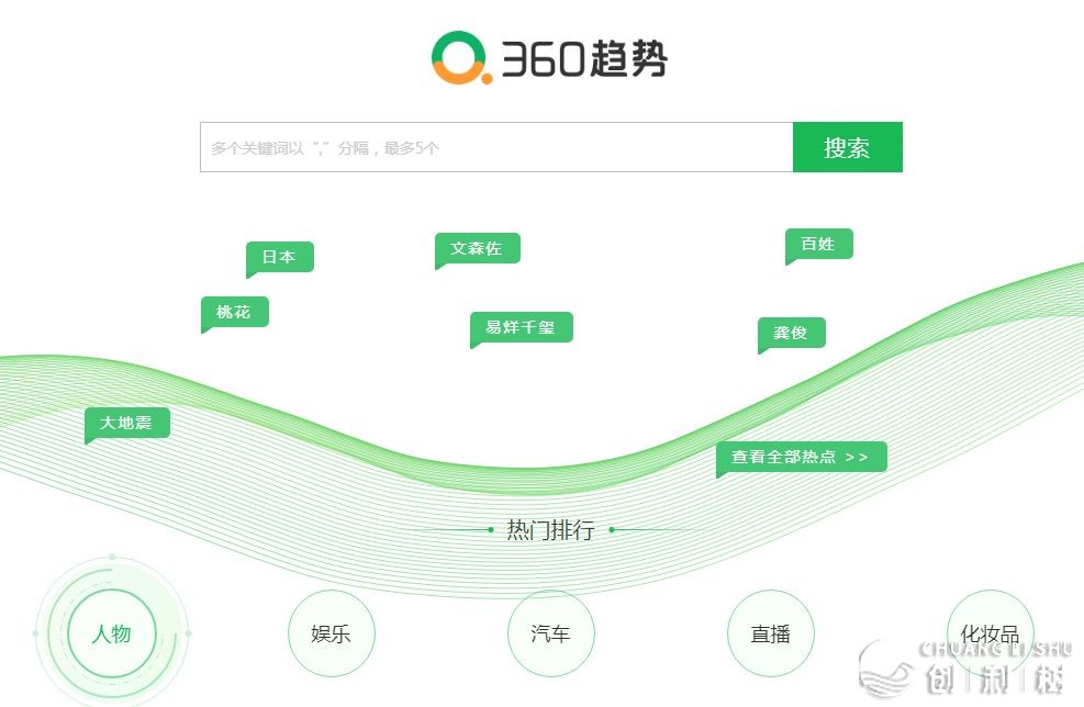 自媒体如何涨粉？