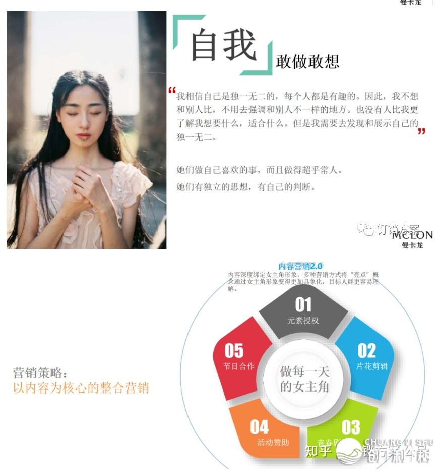 品牌战略计划！46份品牌案，让您牛一全年~-15.jpg