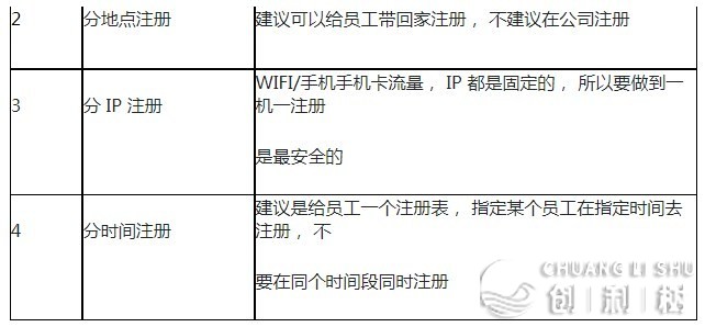【公域】百应科技新零售品牌公域减粉 SOP-12.jpg