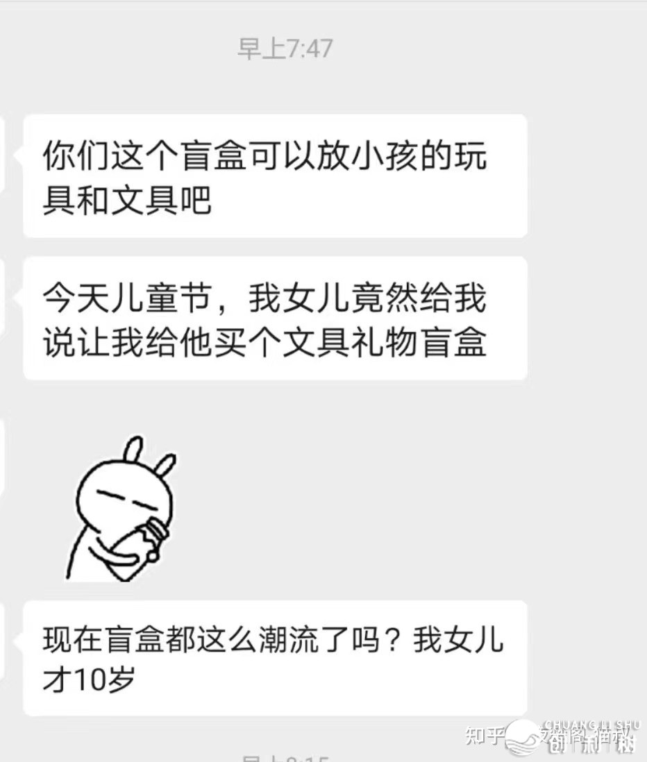 线上盲盒电商经营情势，互联网守业蓝海商场名目，您理解了 ...-8.jpg