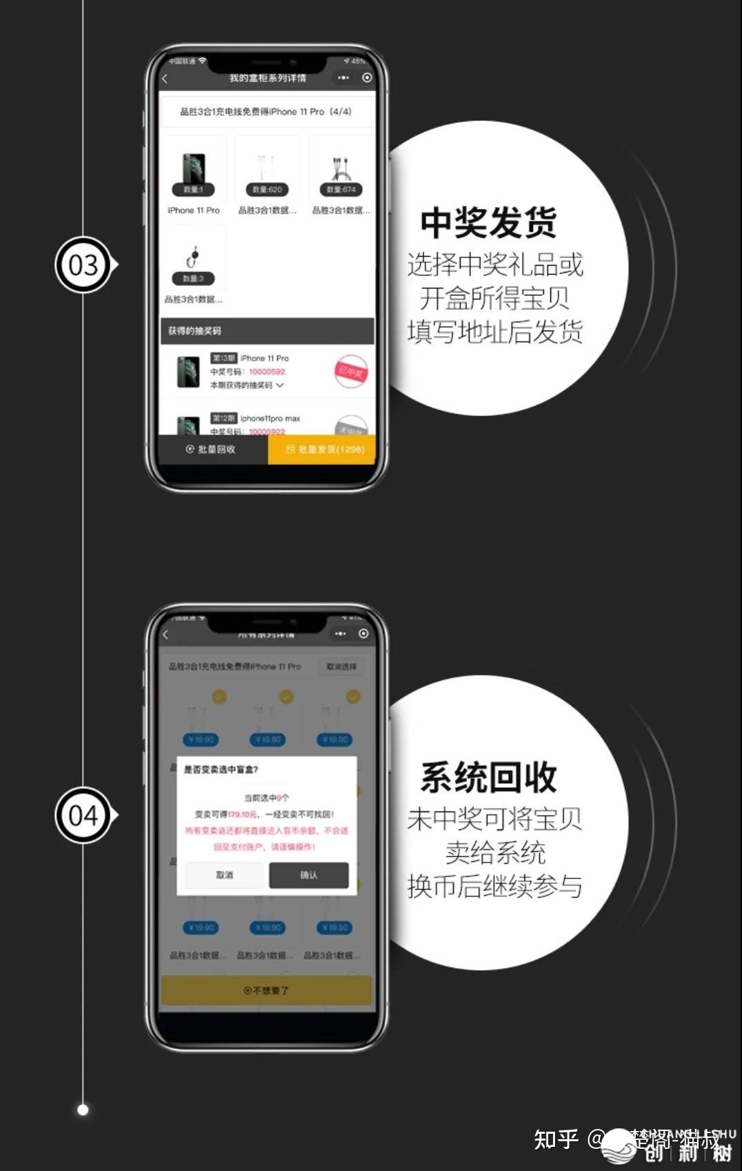 线上盲盒电商经营情势，互联网守业蓝海商场名目，您理解了 ...-15.jpg