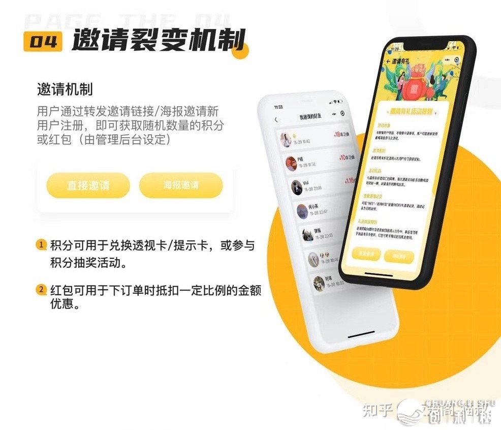 线上盲盒电商经营情势，互联网守业蓝海商场名目，您理解了 ...-18.jpg
