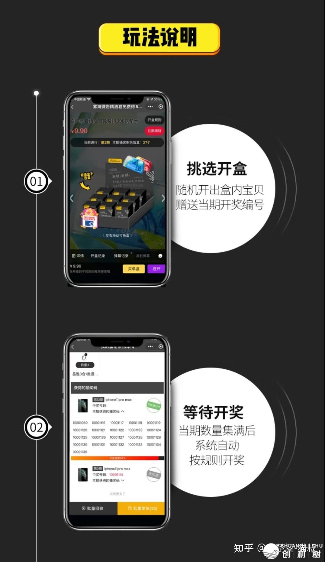 线上盲盒电商经营情势，互联网守业蓝海商场名目，您理解了 ...-14.jpg