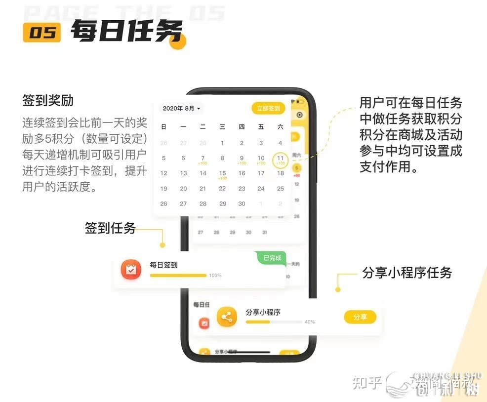 线上盲盒电商经营情势，互联网守业蓝海商场名目，您理解了 ...-19.jpg