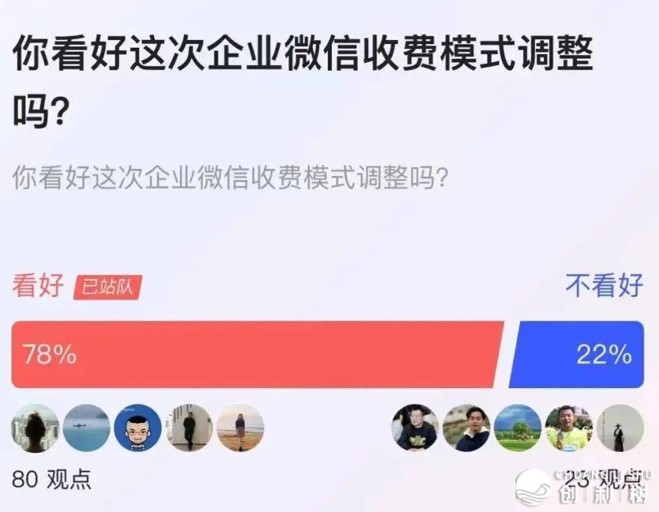 企业微服气务商收费形式调整，意味着运用企微做客户私域 ...
