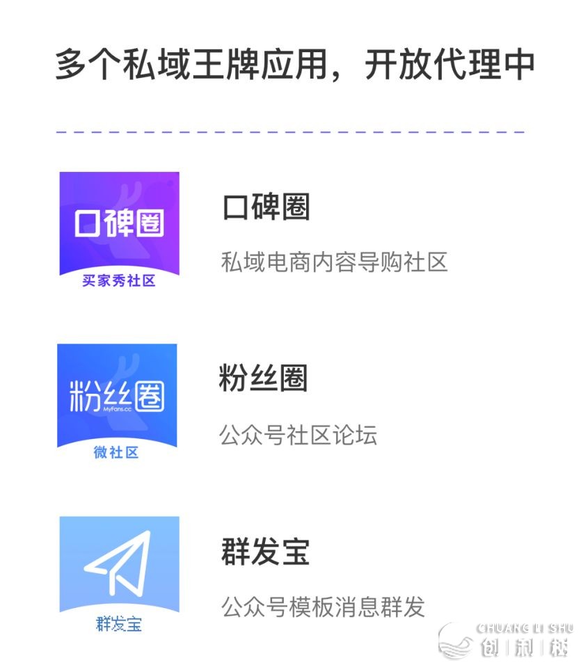 企业微服气务商收费形式调整，意味着运用企微做客户私域 ...