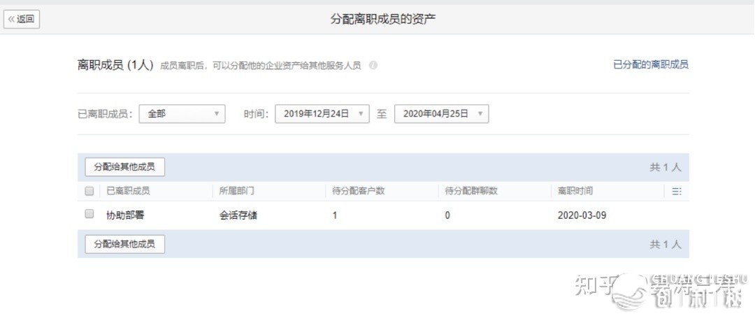 企业微信私域流量怎样搭建？怎样运营？