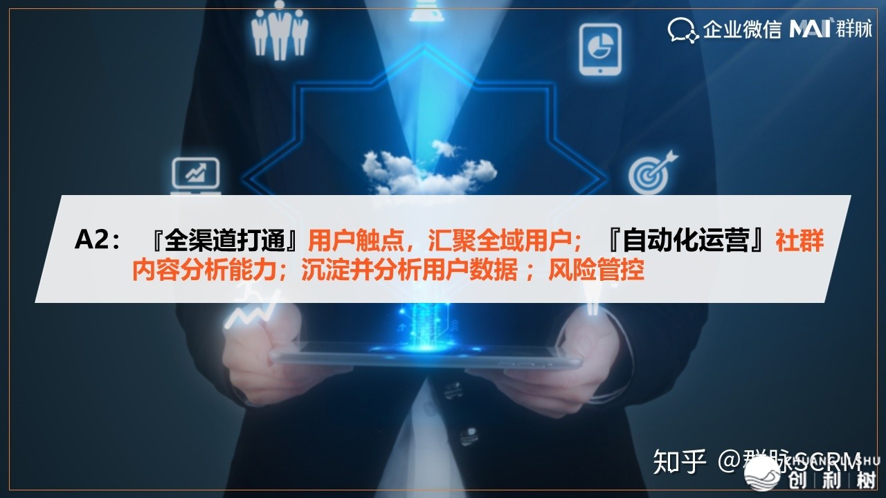 企业微疑走退群脉，深度会商公域流质经营处置计划-8.jpg