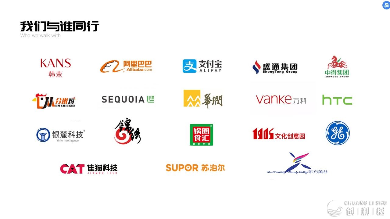 中国最好的品牌营销策划公司？