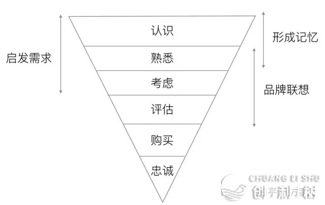 念干佳品牌营销，先摸透那50个观点-9.jpg