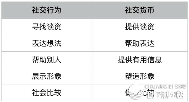 念干佳品牌营销，先摸透那50个观点-13.jpg