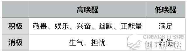 念干佳品牌营销，先摸透那50个观点-14.jpg