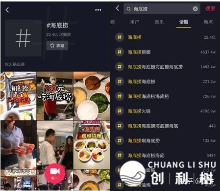 抖音推行有用吗？
