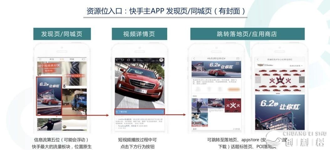 投放快手信息流广告的效果好吗？