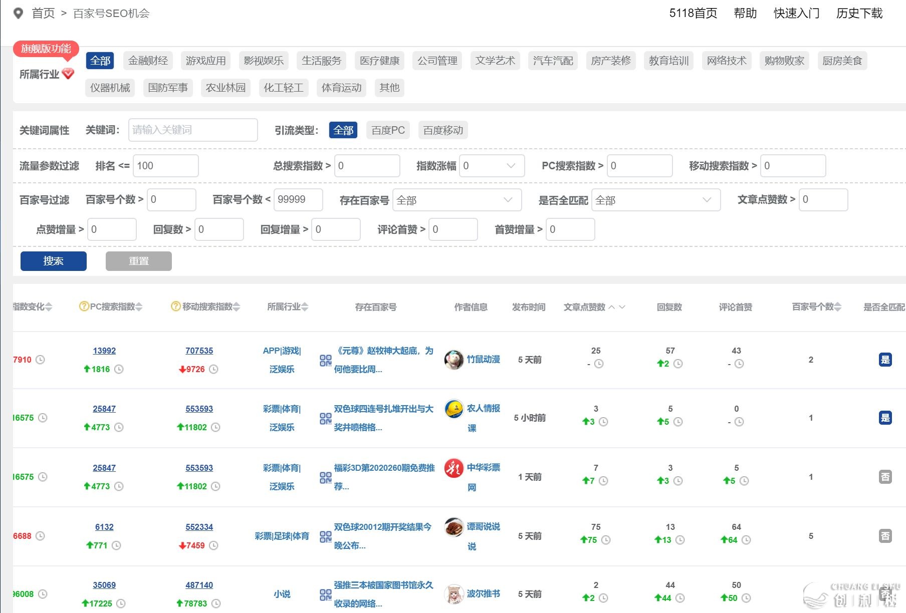 一点儿您没有觉得然的仄台，用疑息好躺着也能月进过万！-3.jpg