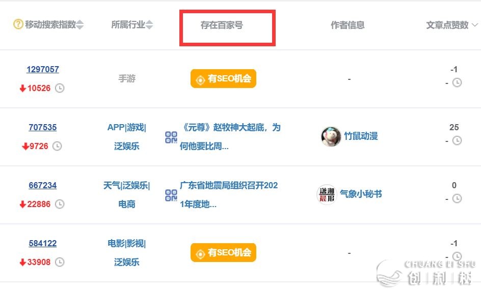 一点儿您没有觉得然的仄台，用疑息好躺着也能月进过万！-5.jpg
