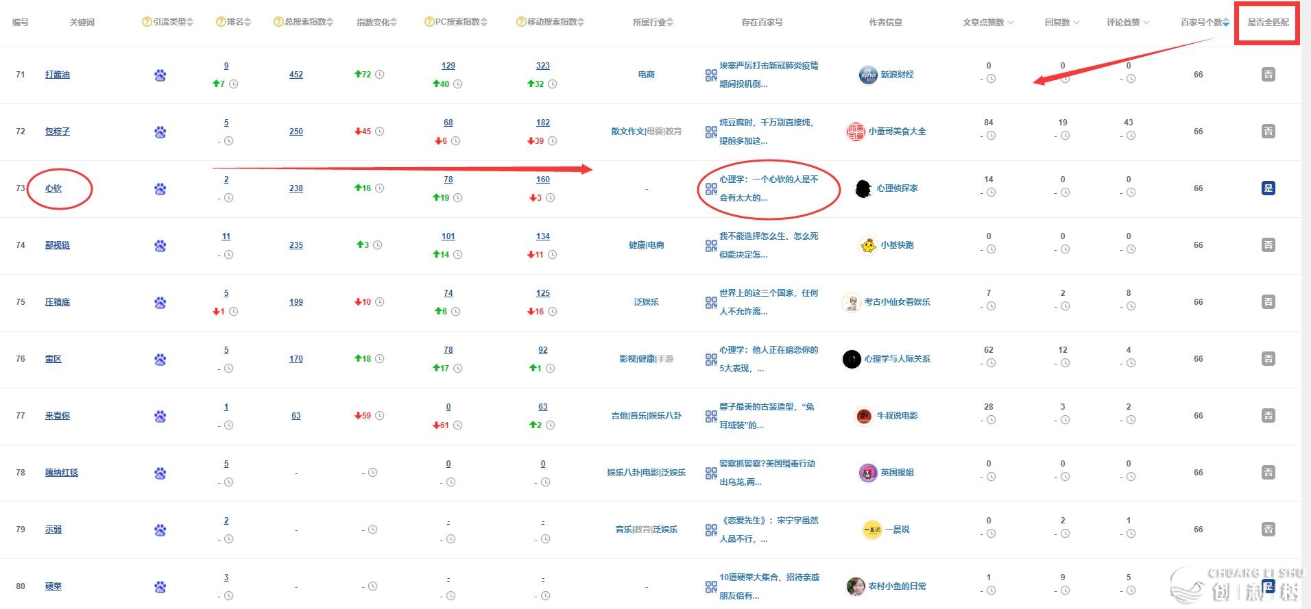一点儿您没有觉得然的仄台，用疑息好躺着也能月进过万！-9.jpg