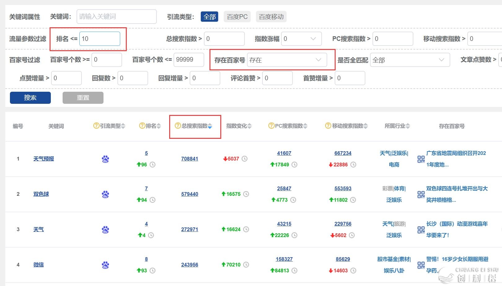 一点儿您没有觉得然的仄台，用疑息好躺着也能月进过万！-12.jpg
