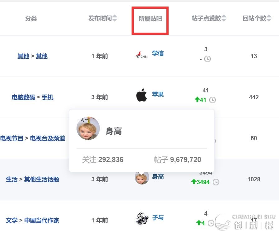 一点儿您没有觉得然的仄台，用疑息好躺着也能月进过万！-19.jpg