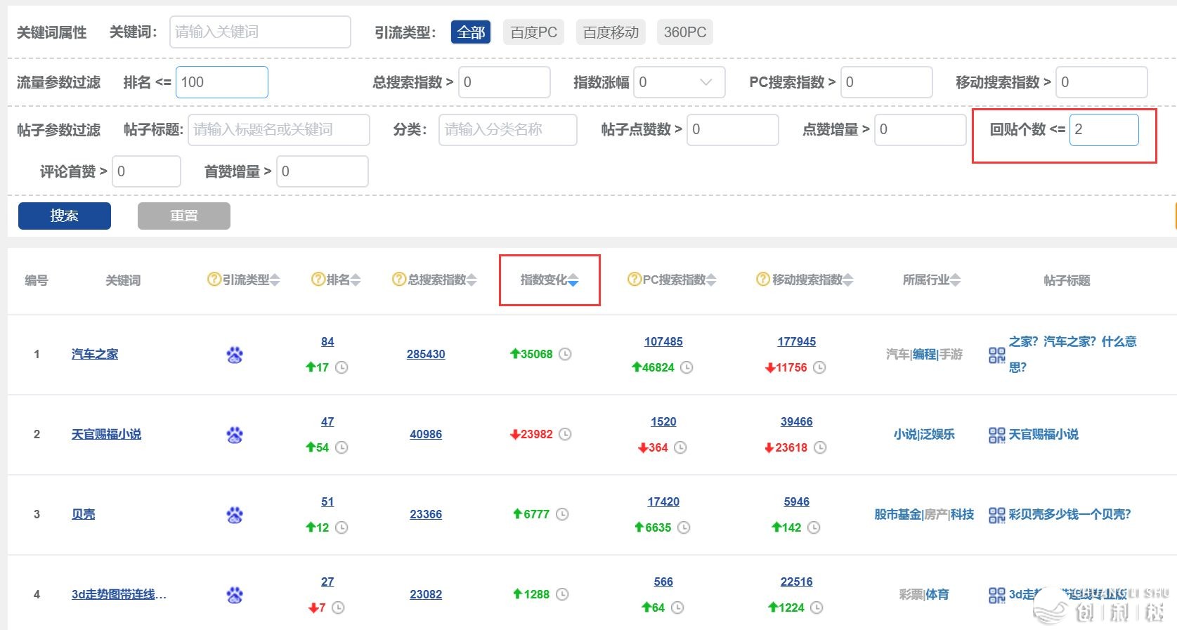 一点儿您没有觉得然的仄台，用疑息好躺着也能月进过万！-22.jpg