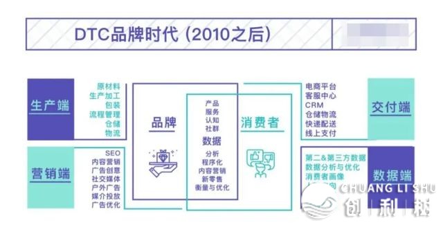 微助昔日酒价系统是做什么的？