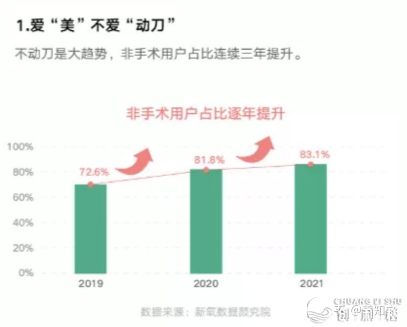 2021年好业十年夜热门静态-6.jpg