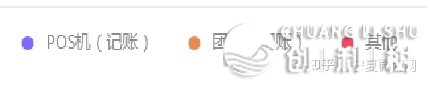 美业门店怎样营销？