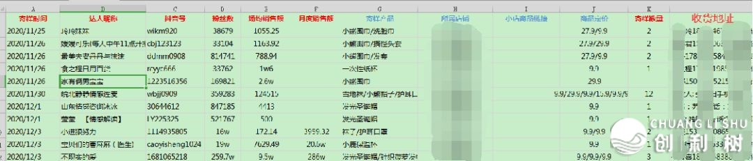 抖音小店快速出单的3种弄法，最初一种大家皆合用-7.jpg